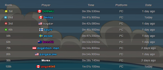 Records as of this article’s writing, via Speedrun.com.